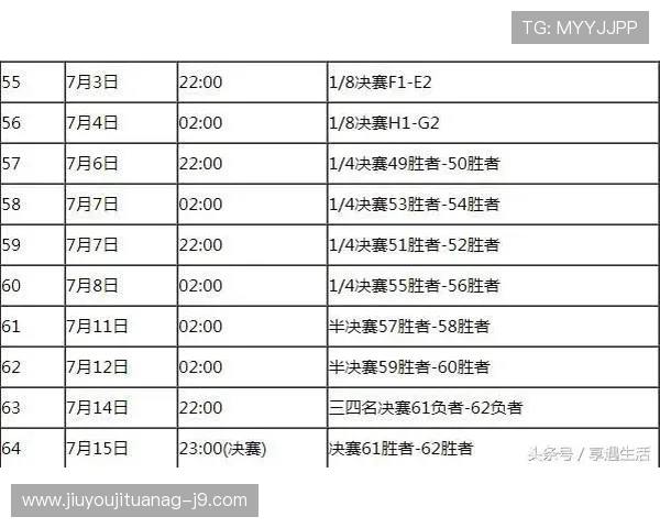 世界杯科特迪瓦对阵厄瓜多尔比赛时间表及赛程安排，助你提前掌握比赛动态